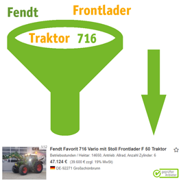 Sortierung der Suchergebnisse nach Relevanz auf technikboerse.com