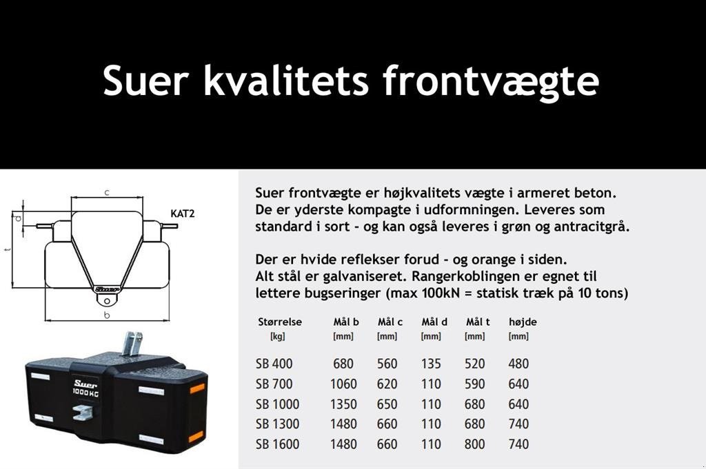 Frontgewicht des Typs Suer 1600kg kompakt frontvægt - GRATIS LEVERING, Gebrauchtmaschine in Tønder (Bild 4)