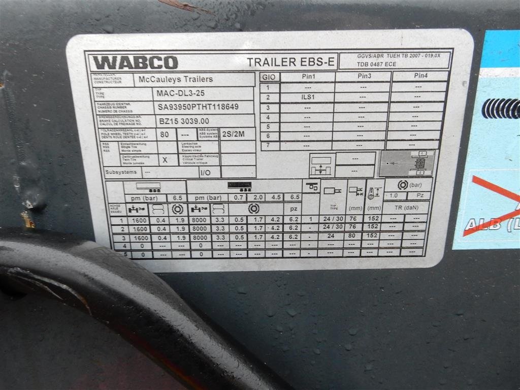 PKW-Anhänger des Typs Oleo Mac 3 akslet maskintrailer Kærre til lastbil, Gebrauchtmaschine in Ringe (Bild 4)