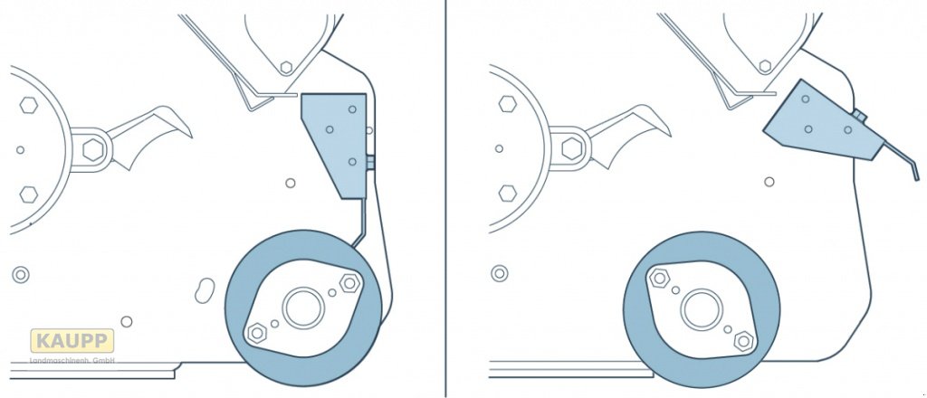 Mulchgerät & Häckselgerät des Typs Kaupp Pantera RV 280, Neumaschine in Schwindegg (Bild 3)