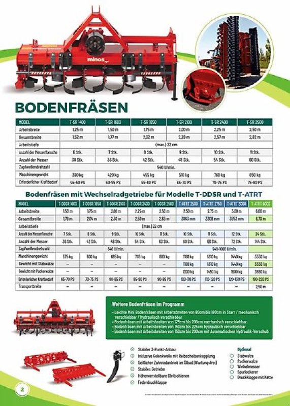 Bodenfräse des Typs Minos Agri Bodenfräse T-ATRT 2500 mit Rohrstabwalze 250cm Arbeitsbreite, Neumaschine in Münstermaifeld (Bild 12)