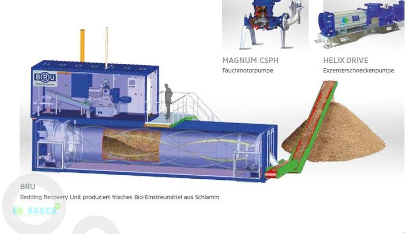 Sonstige Gülletechnik & Dungtechnik des Typs FAN Separation und hygienisierung FAN BRU, Neumaschine in Ahlen (Bild 1)