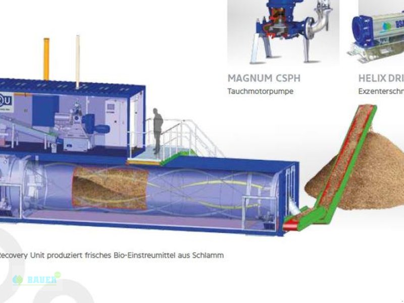Sonstige Gülletechnik & Dungtechnik des Typs FAN Separation und hygienisierung FAN BRU, Neumaschine in Ahlen (Bild 1)