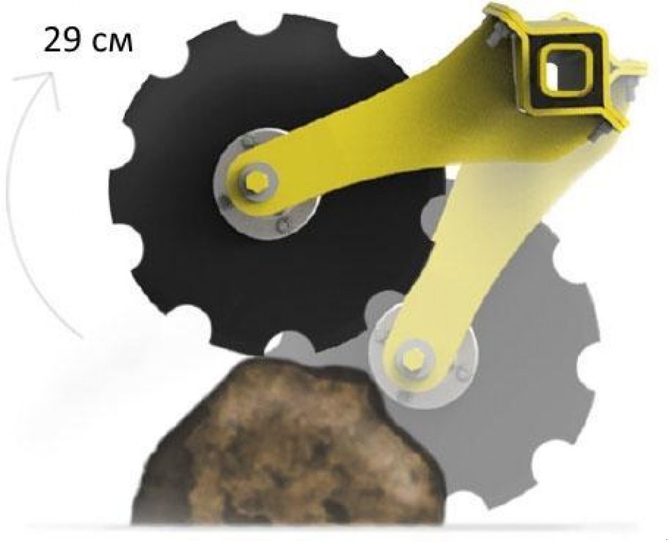 Wiesenegge des Typs Degelman Pro-till 26, Gebrauchtmaschine in Київ (Bild 5)