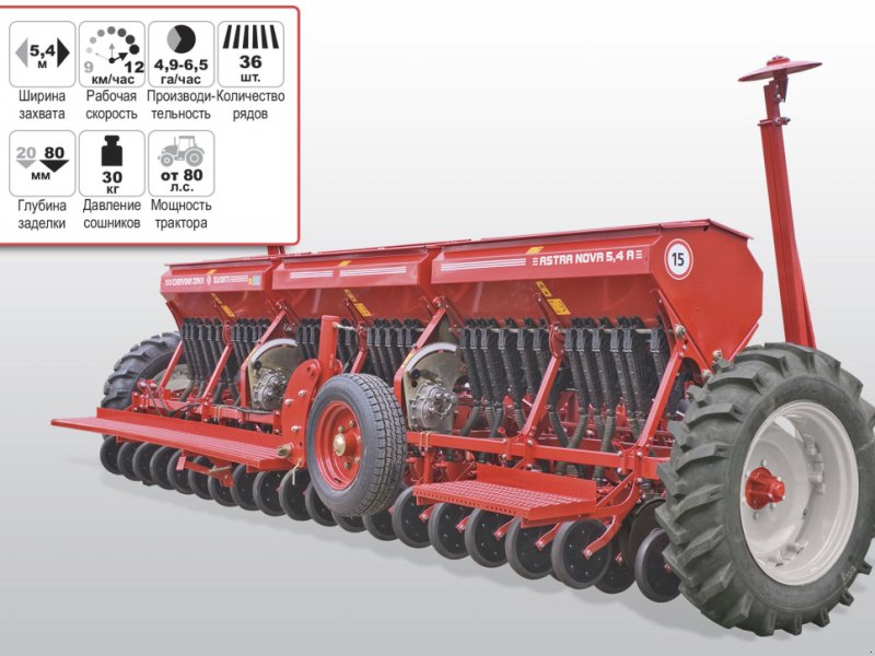 Direktsaatmaschine des Typs CHERVONA ZIRKA Astra Nova 5,4A-06,  in Кіровоград (Bild 1)