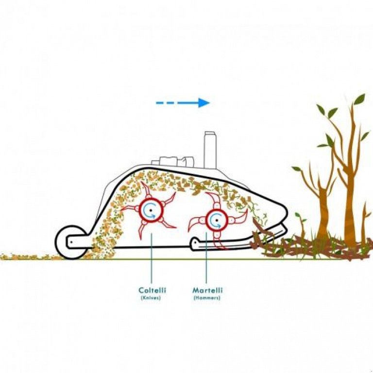 Straßenfräse des Typs Geo G2-150,  in Суми (Bild 3)
