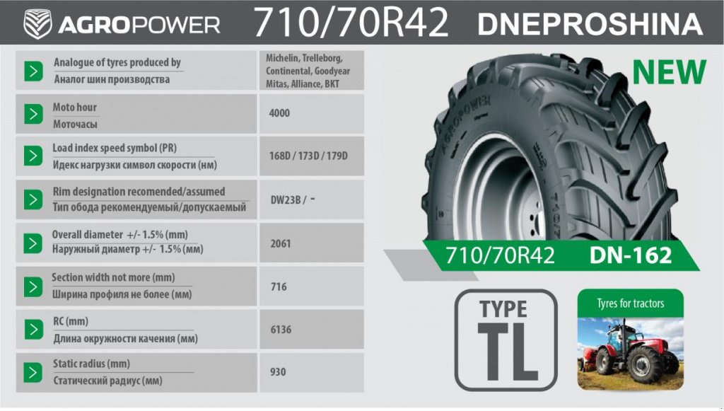 Reifen des Typs Dneproshina 710/70R42 DN-162,  in Дніпропетровськ (Bild 2)