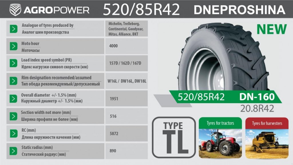 Reifen des Typs Dneproshina 520/85R42 (20.8R42) DN-160,  in Дніпропетровськ (Bild 3)