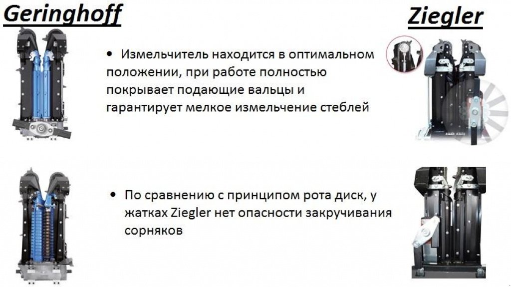 Maispflückvorsatz des Typs Ziegler Corn Champion 8,  in Київ (Bild 9)