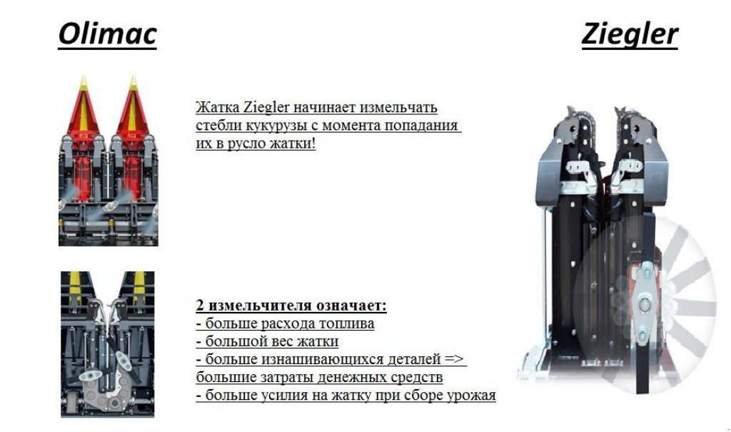 Maispflückvorsatz des Typs Ziegler Corn Champion C 6,  in Київ (Bild 7)