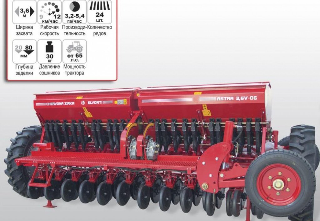 Direktsaatmaschine des Typs CHERVONA ZIRKA Astra 3,6V-06,  in Пологи (Bild 8)