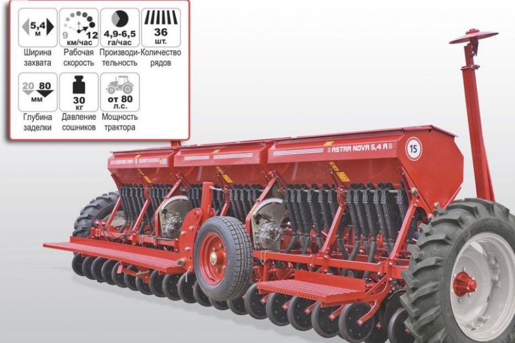 Direktsaatmaschine des Typs CHERVONA ZIRKA Astra Nova 5,4A,  in Пологи (Bild 3)