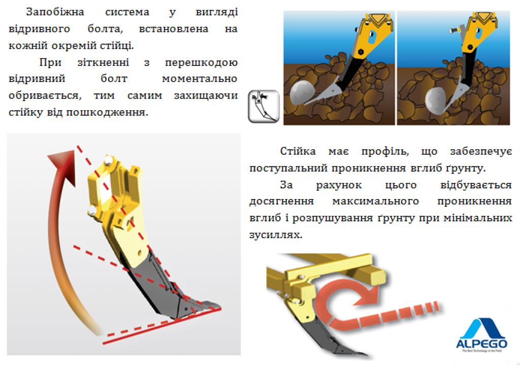 Spatenpflug des Typs Alpego Cracker KD 5-200,  in Київ (Bild 4)