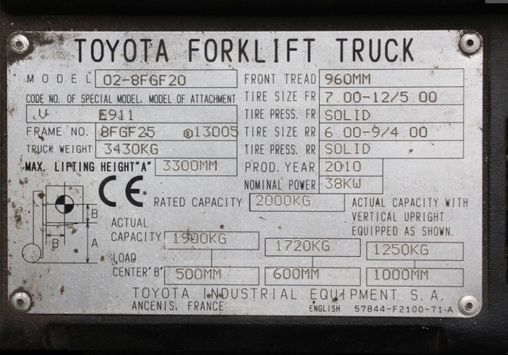 Gabelstapler des Typs Toyota 02-8FGF20,  in Київ (Bild 5)