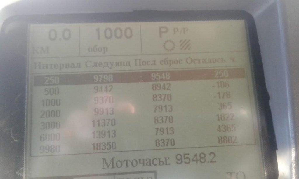 Oldtimer-Traktor des Typs CHALLENGER MT975, Neumaschine in Одеса (Bild 6)