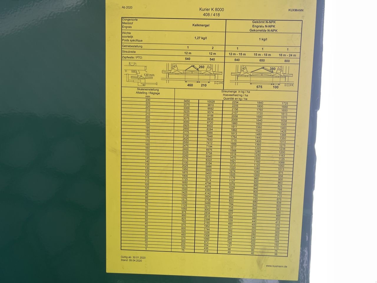 Düngerstreuer des Typs Kuxmann K8000, Neumaschine in Geffen (Bild 5)