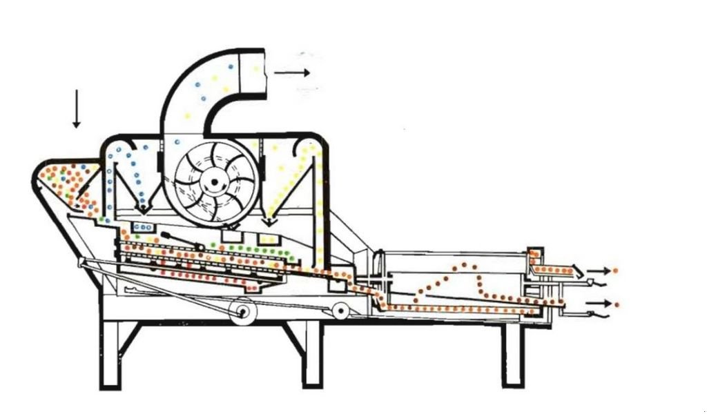 Sonstige Getreidelagertechnik des Typs Petkus K531 Repowered Edition Andreas Auer, Gebrauchtmaschine in Ottenschlag (Bild 5)