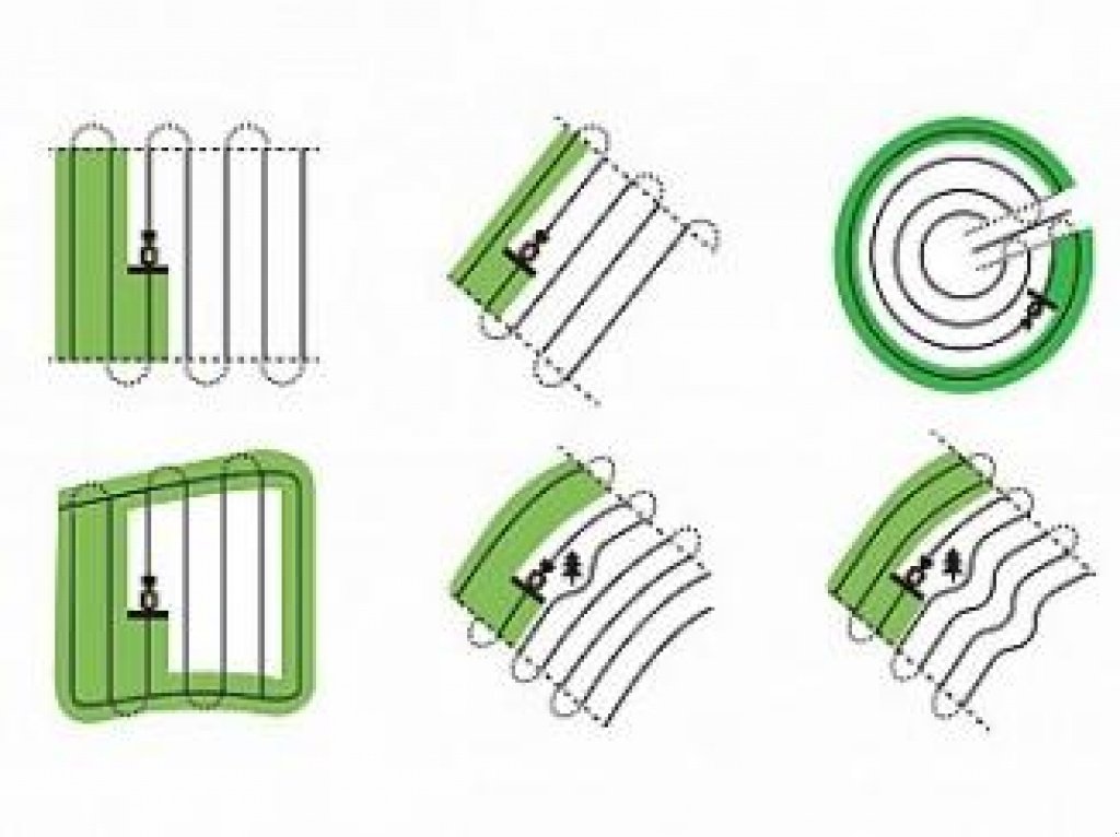 Parallelfahr-System des Typs Trimble EZ-Guide 250, Gebrauchtmaschine in Дніпро (Bild 2)