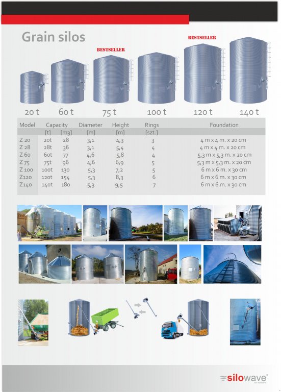 Silo des Typs Silowave Getreide Flachbodensilo 75T, Neumaschine in Frankfurt (Oder) (Bild 11)