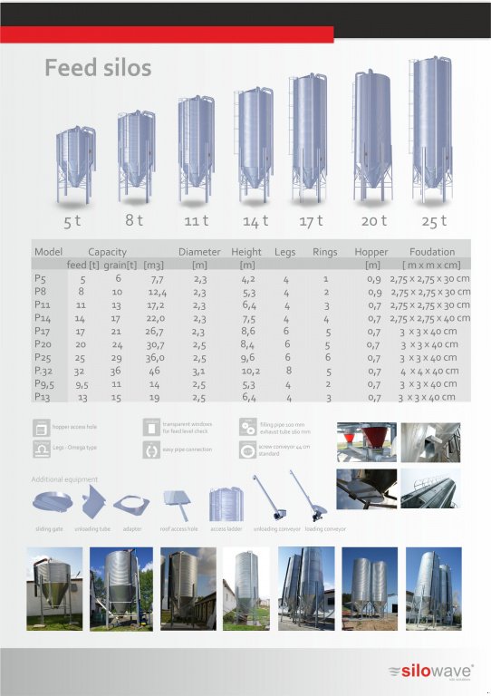 Silo des Typs Silowave Futtersilo 8T, Neumaschine in Frankfurt (Oder) (Bild 3)