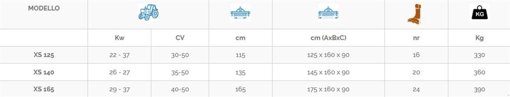 Sonstiges des Typs Perugini XS 165 Svingbar Slagleklipper, Gebrauchtmaschine in Ringkøbing (Bild 4)