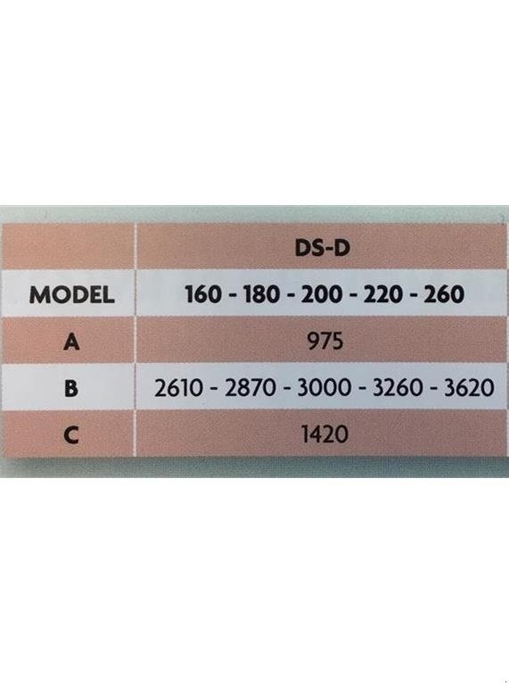 Sonstiges des Typs Perugini DS 260 Svingbar Slagleklipper, Gebrauchtmaschine in Ringkøbing (Bild 5)