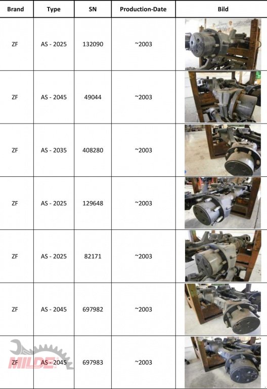 Achsen & Lenkung des Typs Deutz-Fahr ZF Allrad Vorderachse - AS 20..., Neumaschine in Gebenbach (Bild 6)