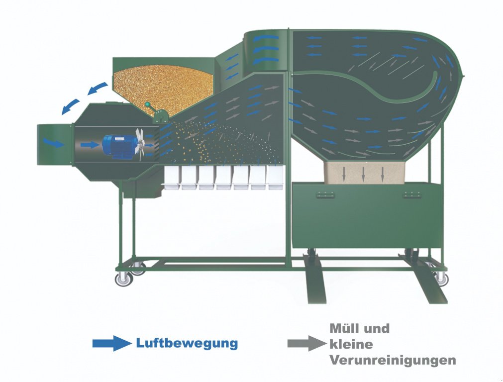 Getreidereinigung des Typs Progra ISM-5 CSC Getreidereiniger, Neumaschine in Kriebitzsch (Bild 16)