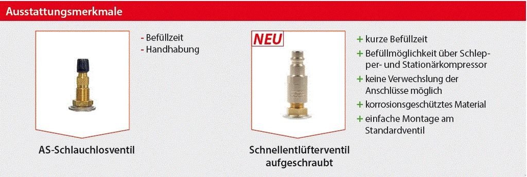 Sonstige Traktorteile des Typs Sonstige Airbooster Plus Reifenfüll- und Schnellentlüftun, Neumaschine in St. Marienkirchen (Bild 6)