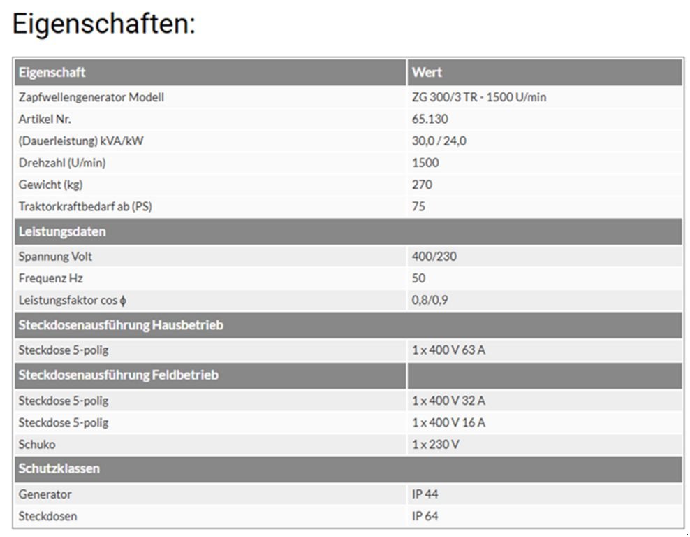 Stromgenerator des Typs Sonstige Hartner ZG 300/3-TR Zapfwellengenerator, Neumaschine in St. Marienkirchen (Bild 6)