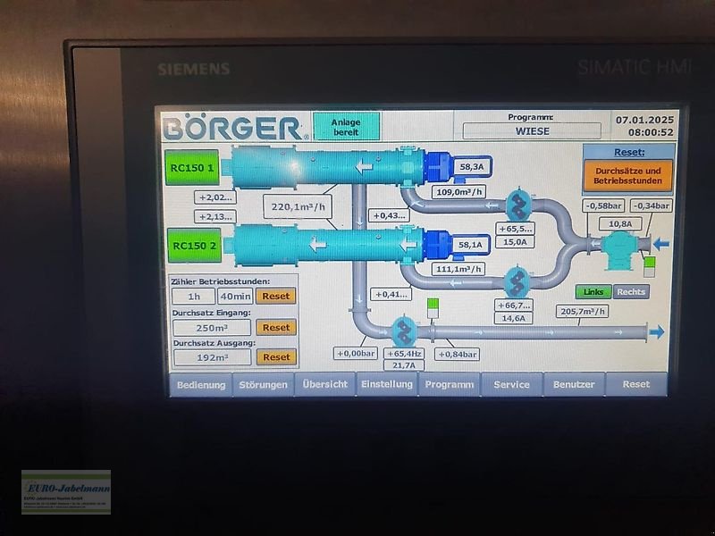Sonstige Gülletechnik & Dungtechnik des Typs EURO-Jabelmann GS 8800/1, NEU, auf LKW, Neumaschine in Itterbeck (Bild 18)