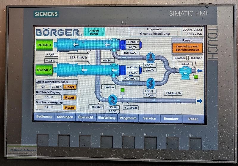 Sonstige Gülletechnik & Dungtechnik des Typs EURO-Jabelmann GS 8800/1, NEU, auf LKW, Neumaschine in Itterbeck (Bild 20)
