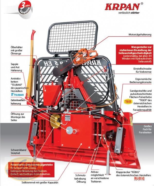 Seilwinde des Typs Krpan 4,5 / 5,5 / 6,5 / 8,5 EH, Gebrauchtmaschine in Röhrnbach (Bild 9)
